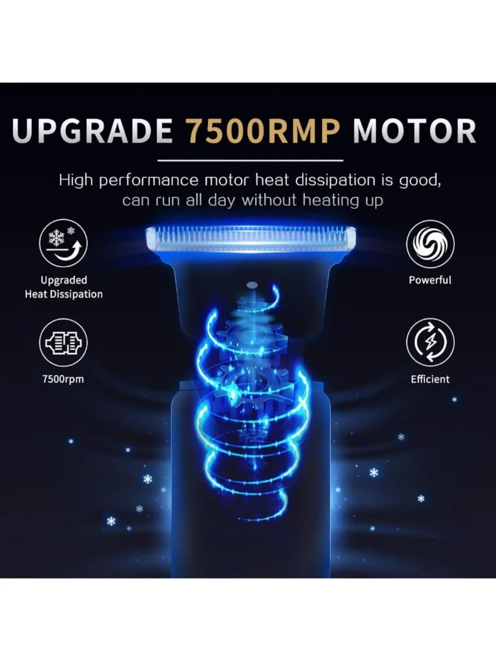 Professional Beard Trimmer & Hair Clipper Kit with LCD Display - Precision